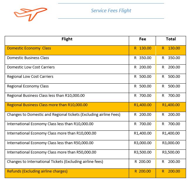 Service Fees Flight